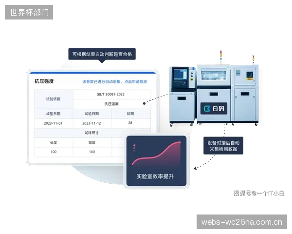 区块链技术将确保ASTM检测数据从实验室到消费者的全程透明与不可篡改